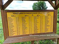 Iwonickie Stowarzyszenie Ocalic od Zapomnienia